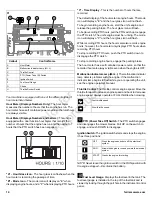 Preview for 14 page of Ferris 5901465 Operator'S Manual