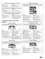 Preview for 43 page of Ferris 5901465 Operator'S Manual