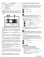 Preview for 14 page of Ferris 5901691 Operator'S Manual