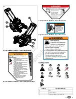 Preview for 9 page of Ferris 5901736 Operator'S Manual