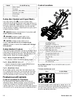 Preview for 10 page of Ferris 5901736 Operator'S Manual