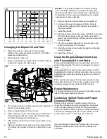 Предварительный просмотр 32 страницы Ferris 5901849 Operator'S Manual