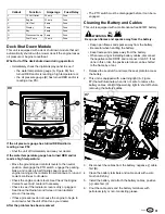 Предварительный просмотр 51 страницы Ferris 5901849 Operator'S Manual