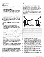 Предварительный просмотр 52 страницы Ferris 5901849 Operator'S Manual