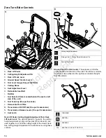 Preview for 14 page of Ferris 5901992 Operator'S Manual