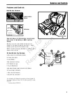 Preview for 13 page of Ferris CCW36 Series Operator'S Manual