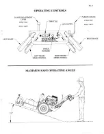 Preview for 9 page of Ferris h2220b Owner'S/Operator'S Manual