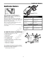 Preview for 7 page of Ferris Hydro Cut 1332 Operator'S Manual