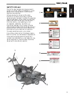 Preview for 11 page of Ferris HydroCut 5900111 Operator'S Manual