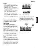 Preview for 19 page of Ferris HydroCut 5900111 Operator'S Manual