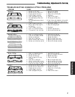 Preview for 29 page of Ferris HydroCut 5900111 Operator'S Manual