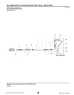 Предварительный просмотр 8 страницы Ferris HydroCut 5900604 Parts Manual