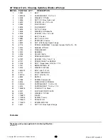 Предварительный просмотр 43 страницы Ferris HydroCut 5900604 Parts Manual