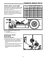 Preview for 29 page of Ferris HydroWalk Series Operator'S Manual