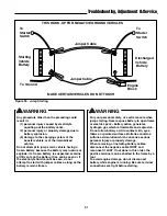 Preview for 39 page of Ferris HydroWalk Series Operator'S Manual