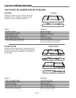 Preview for 46 page of Ferris HydroWalk Series Operator'S Manual