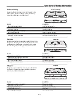 Preview for 47 page of Ferris HydroWalk Series Operator'S Manual