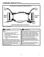 Предварительный просмотр 34 страницы Ferris IS1000ZKA2148CE Operator'S Manual