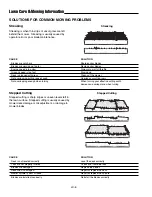 Предварительный просмотр 40 страницы Ferris IS1000ZKA2148CE Operator'S Manual