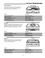 Предварительный просмотр 41 страницы Ferris IS1000ZKA2148CE Operator'S Manual