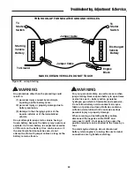 Preview for 41 page of Ferris IS1500ZKAV1944 Operator'S Manual