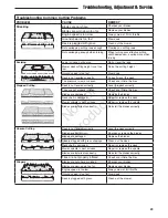 Preview for 31 page of Ferris IS2000Z Diesel Operator'S Manual