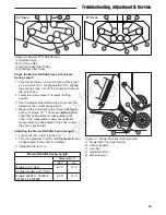 Preview for 41 page of Ferris IS2000Z Diesel Operator'S Manual