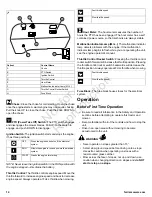 Preview for 14 page of Ferris IS2100KOH2761 Operator'S Manual