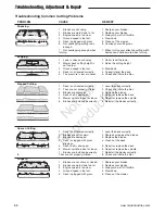 Предварительный просмотр 42 страницы Ferris IS2500Z Series Operator'S Manual