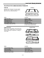 Preview for 43 page of Ferris IS4000Z/D31 Operator'S Manual