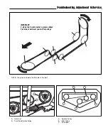 Preview for 39 page of Ferris IS4500ZBL3561 Operator'S Manual