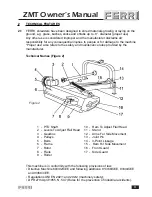 Preview for 4 page of Ferris ZMT 160 Maintenance & Use Manual