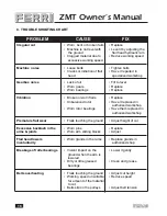 Preview for 19 page of Ferris ZMT 160 Maintenance & Use Manual