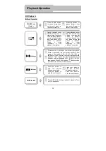 Предварительный просмотр 25 страницы Ferro Works Inc E-DVKIT003 Operation Manual