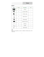 Preview for 6 page of Ferro Works Inc Navigator E-GPS010 Operation Manual