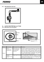 Предварительный просмотр 43 страницы Ferro 0607W Installation And Operation Manual