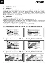 Предварительный просмотр 44 страницы Ferro 0607W Installation And Operation Manual