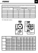 Предварительный просмотр 47 страницы Ferro 0607W Installation And Operation Manual