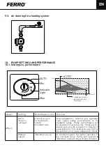 Предварительный просмотр 59 страницы Ferro 0607W Installation And Operation Manual