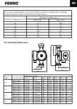 Предварительный просмотр 63 страницы Ferro 0607W Installation And Operation Manual