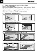 Предварительный просмотр 76 страницы Ferro 0607W Installation And Operation Manual