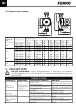 Предварительный просмотр 96 страницы Ferro 0607W Installation And Operation Manual