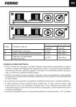 Предварительный просмотр 105 страницы Ferro 0607W Installation And Operation Manual