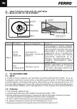 Предварительный просмотр 108 страницы Ferro 0607W Installation And Operation Manual