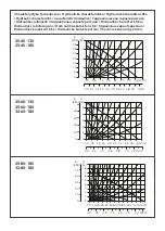 Предварительный просмотр 5 страницы Ferro 25-40-130 Instruction Manual