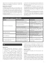 Предварительный просмотр 7 страницы Ferro 25-40-130 Instruction Manual