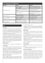 Предварительный просмотр 10 страницы Ferro 25-40-130 Instruction Manual