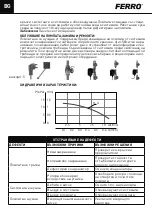 Предварительный просмотр 26 страницы Ferro CP15-1.5 Installation And Operation Manual