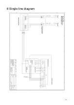 Preview for 14 page of ferroamp EnergyHub XL Installation And User Manual