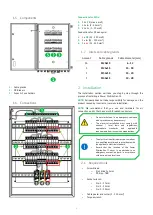 Preview for 9 page of ferroamp Power Distribution 15 Installation Manual